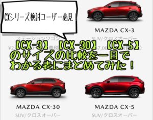 CX-30・CX-3・CX-5のサイズ比較【一目で分かる解説記事】